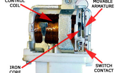 Relay Working