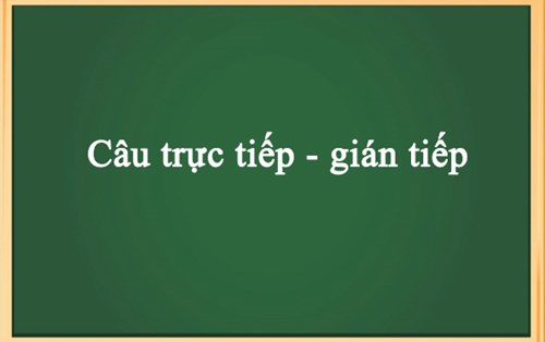 Cấu trúc câu trực tiếp và gián tiếp tiếng Anh