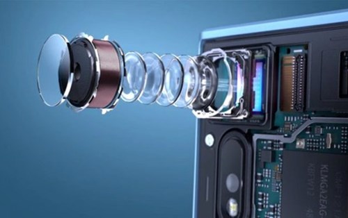 Các công nghệ camera mới hiện nay